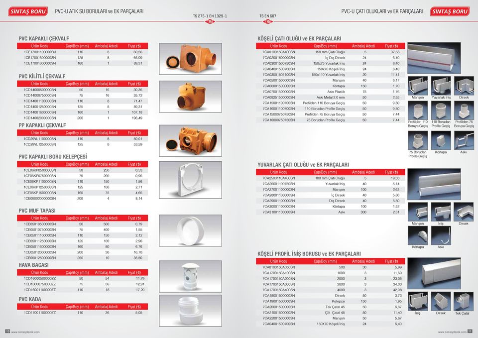 7CA04001500700SN 150x70 Köşeli İniş 24 6,40 PVC KİLİTLİ ÇEKVALF 1CD14000500000SN 50 16 30,36 1CD14000750000SN 75 16 35,72 1CD14001100000SN 110 8 71,47 1CD14001250000SN 125 8 89,31 1CD14001600000SN