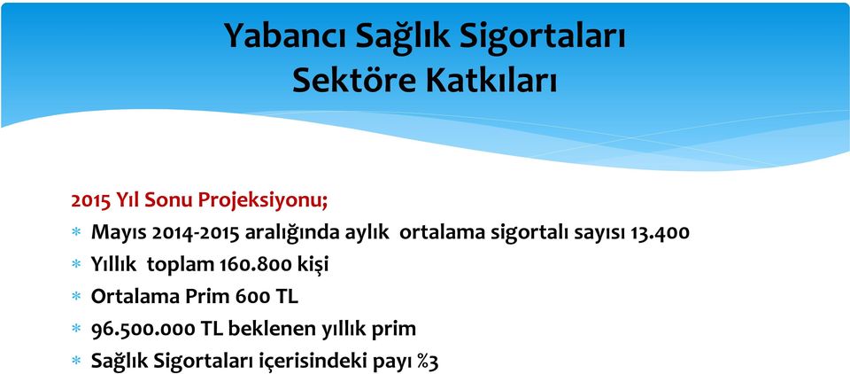 sayısı 13.400 Yıllık toplam 160.800 kişi Ortalama Prim 600 TL 96.