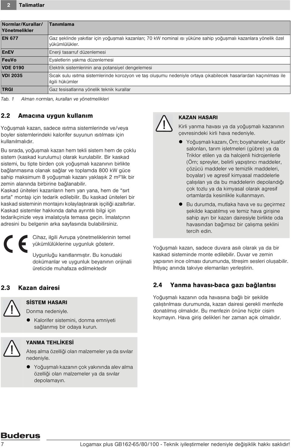 Enerji tasarruf düzenlemesi Eyaletlerin yakma düzenlemesi Elektrik sistemlerinin ana potansiyel dengelemesi Sýcak sulu ýsýtma sistemlerinde korozyon ve taþ oluþumu nedeniyle ortaya çýkabilecek