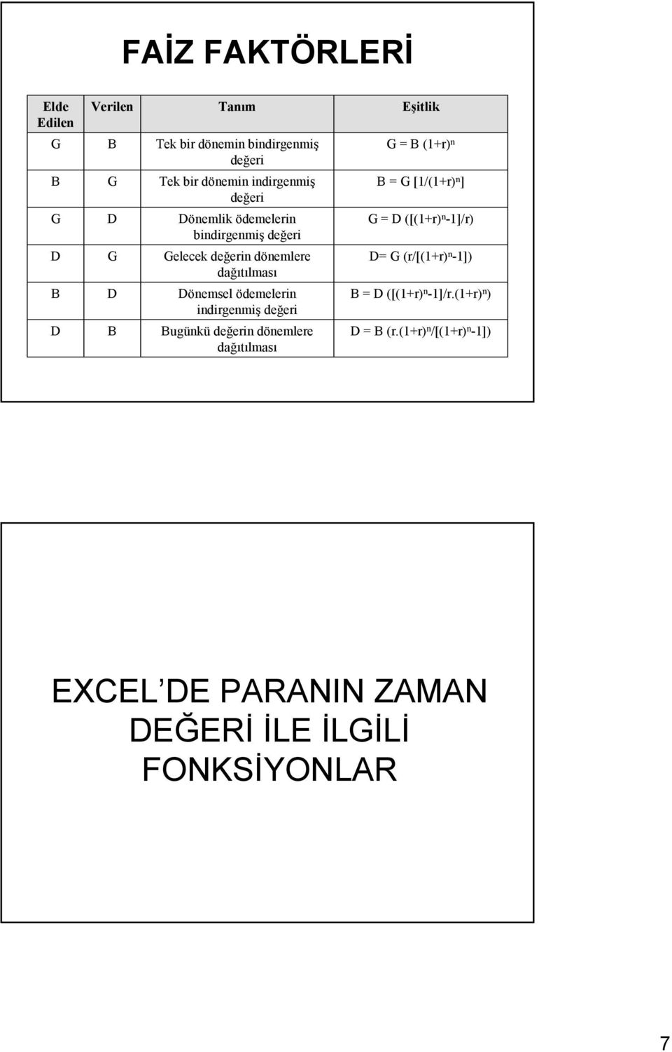 indirgenmiş değeri Bugünkü değerin dönemlere dağıtılması G = B (1+r) n B = G [1/(1+r) n ] G = D ([(1+r) n -1]/r) D= G