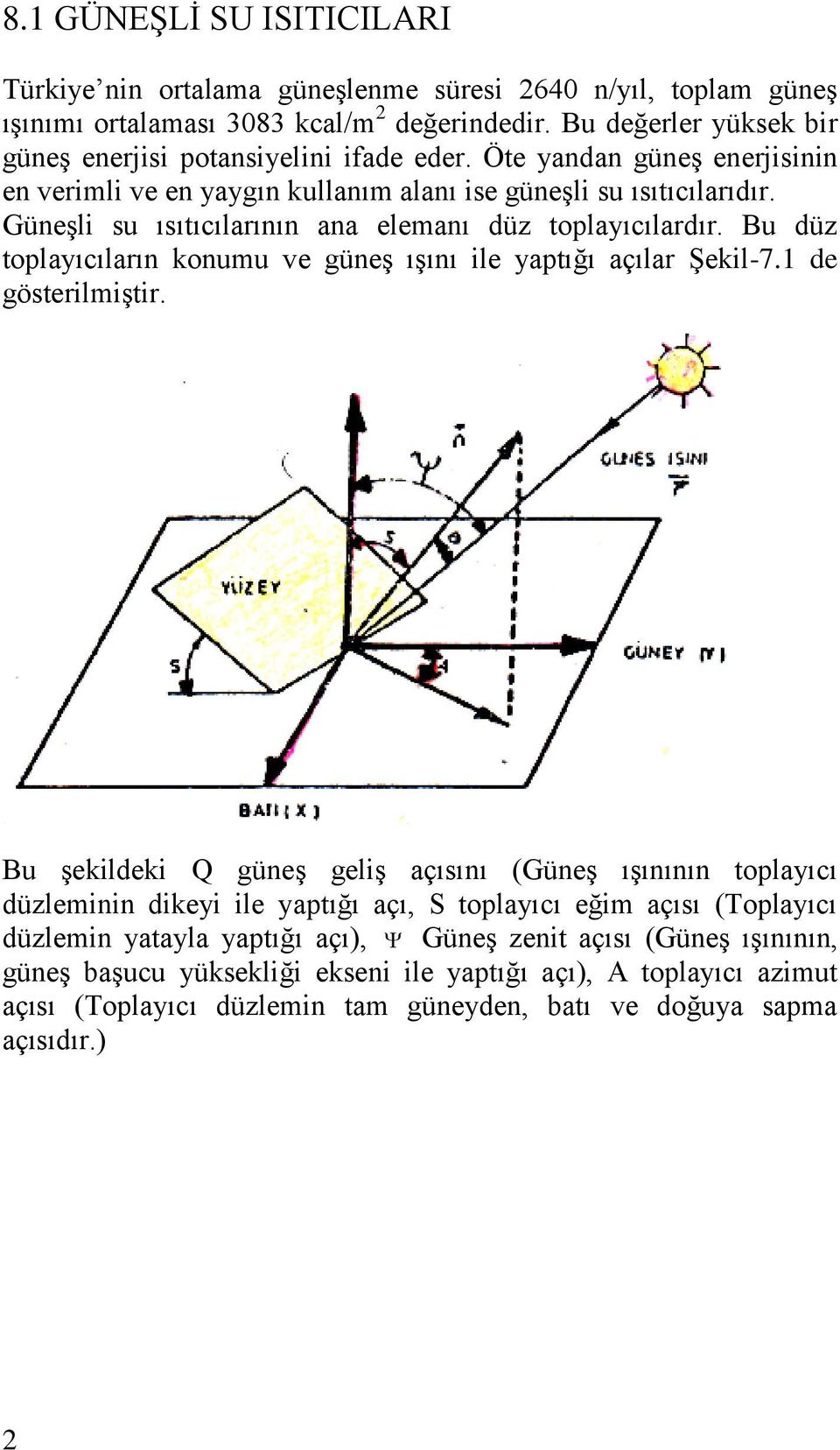 GüneĢli su ısıtıcılarının ana elemanı düz toplayıcılardır. Bu düz toplayıcıların konumu ve güneģ ıģını ile yaptığı açılar ġekil-7.1 de gösterilmiģtir.