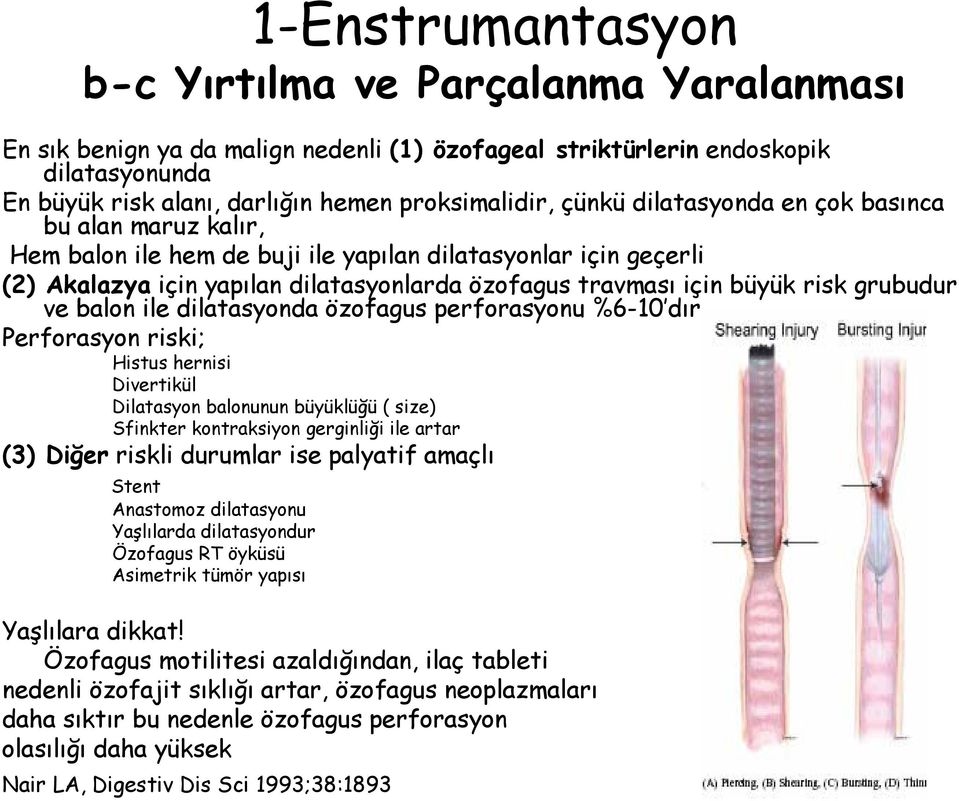 grubudur ve balon ile dilatasyonda özofagus perforasyonu %6-10 dır Perforasyon riski; Histus hernisi Divertikül Dilatasyon balonunun büyüklüğü ( size) Sfinkter kontraksiyon gerginliği ile artar (3)