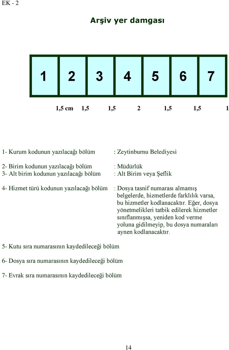 hizmetlerde farklılık varsa, bu hizmetler kodlanacaktır.