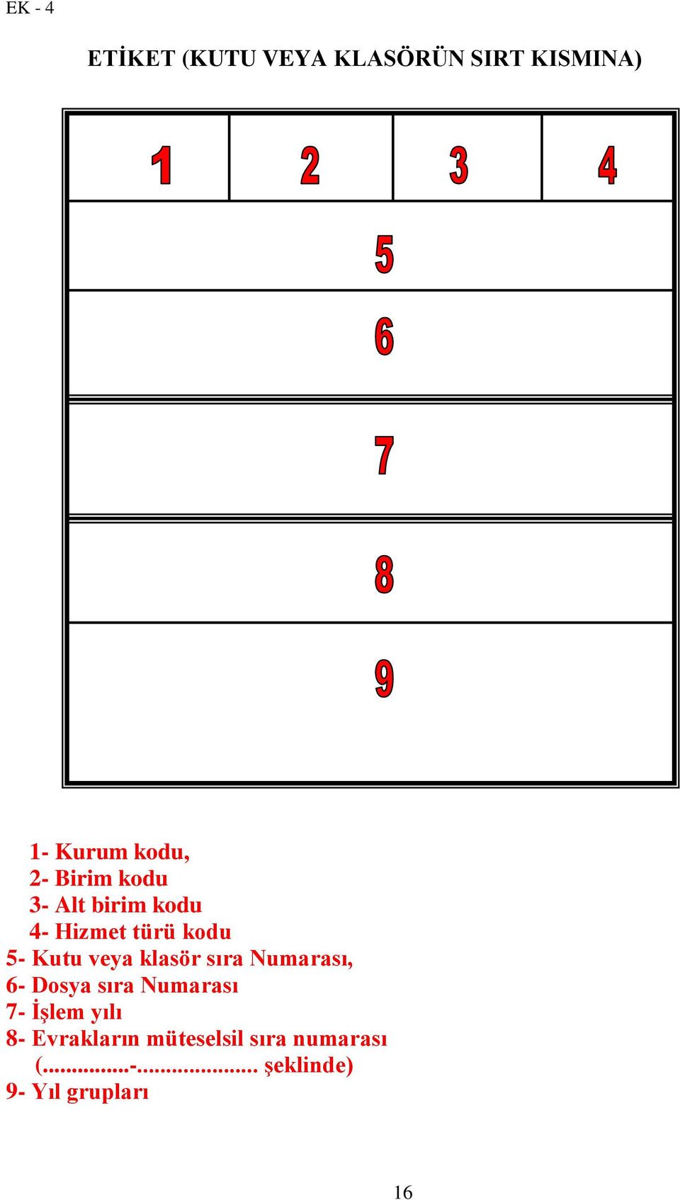 klasör sıra Numarası, 6- Dosya sıra Numarası 7- İşlem yılı 8-