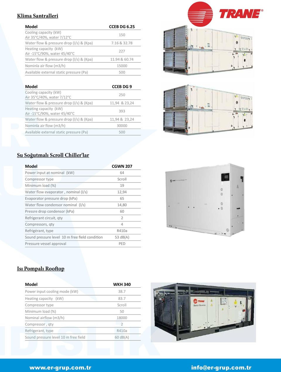 74 Air Handling Unit 30000 m 3 /h 250 kw (1) Nominla air flow (m3/h) 15000 Available external static pressure (Pa) 500 Model CCEB DG 9 Cooling Electrical capacity data (kw) 250 Air 35 C/40%, water