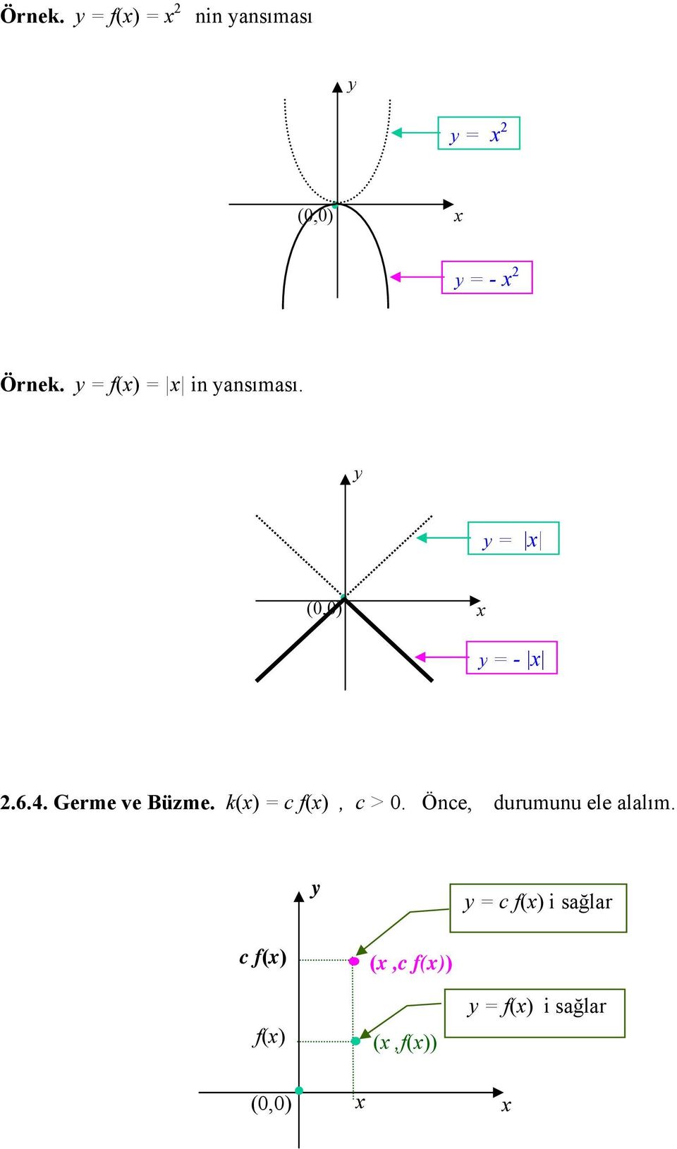 k() = c f(), c > 0. Önce, durumunu ele alalım.