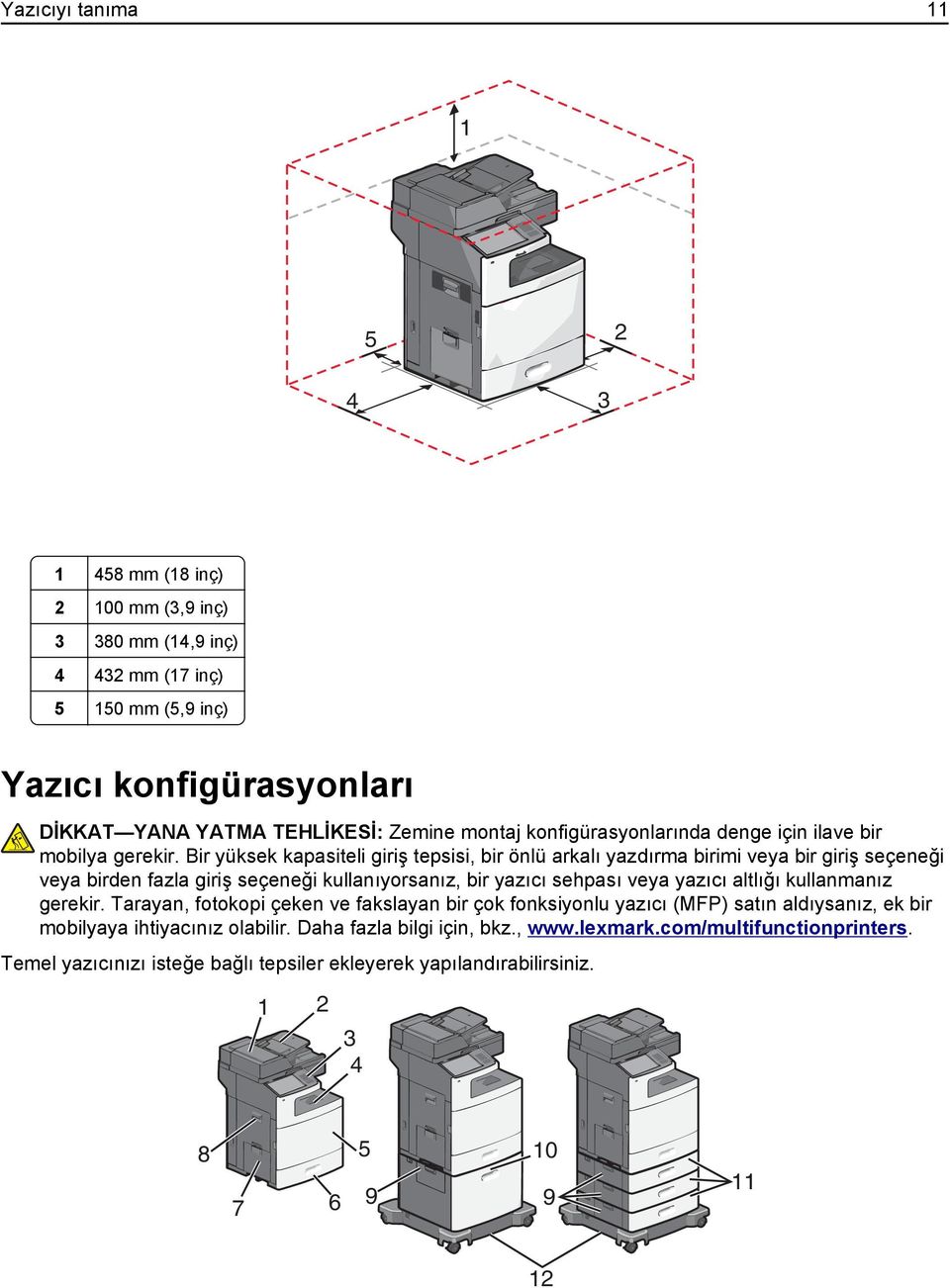 Bir yüksek kapasiteli giriş tepsisi, bir önlü arkalı yazdırma birimi veya bir giriş seçeneği veya birden fazla giriş seçeneği kullanıyorsanız, bir yazıcı sehpası veya yazıcı altlığı