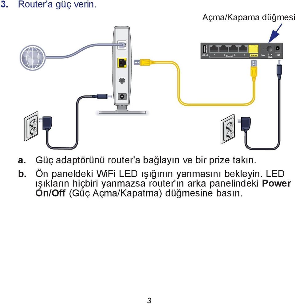 ğlayın ve bir prize takın. b. Ön paneldeki WiFi LED ışığının yanmasını bekleyin.