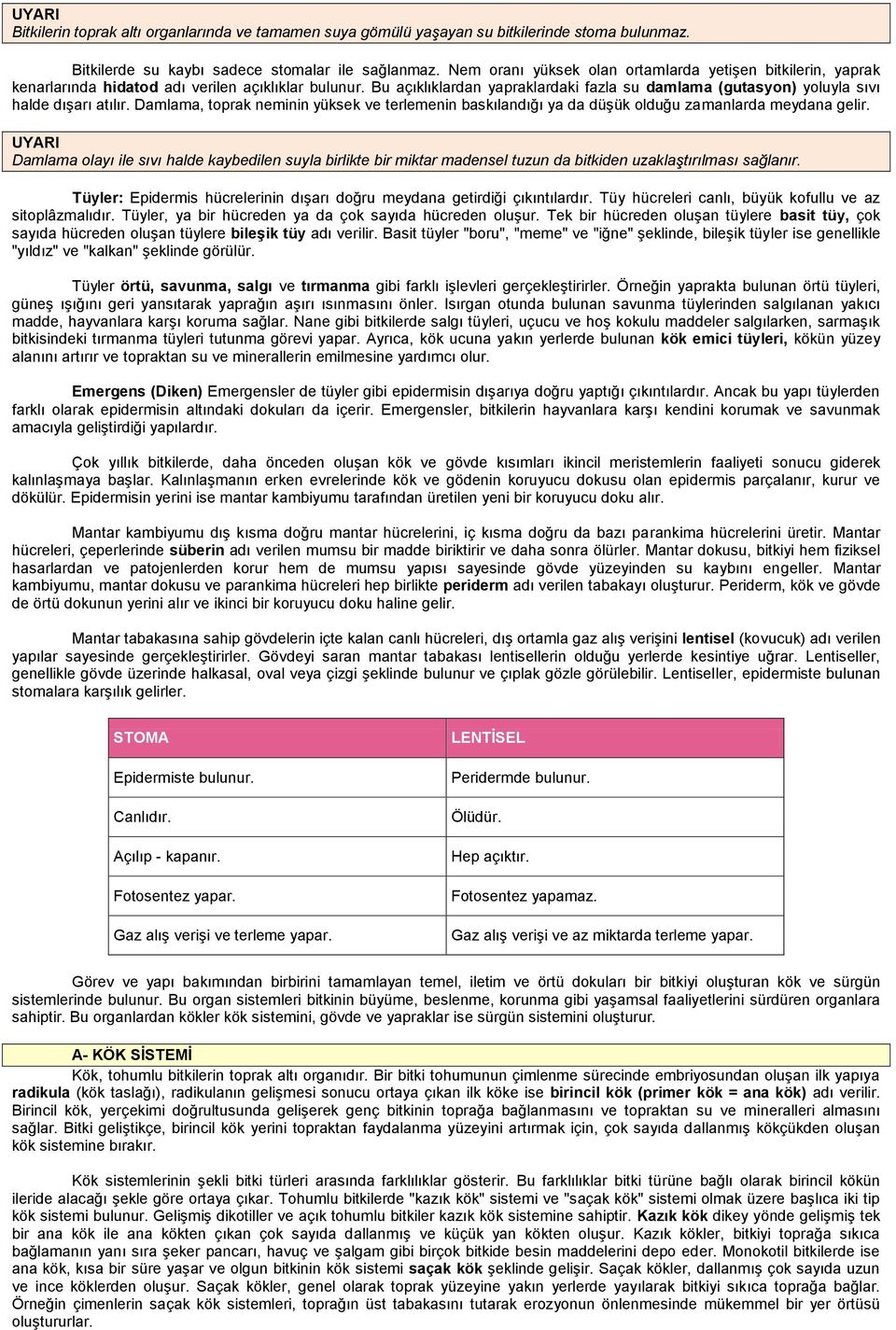 Bu açıklıklardan yapraklardaki fazla su damlama (gutasyon) yoluyla sıvı halde dışarı atılır. Damlama, toprak neminin yüksek ve terlemenin baskılandığı ya da düşük olduğu zamanlarda meydana gelir.