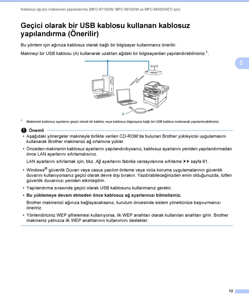 3 A 1 Makinenin kablosuz ayarlarını geçici olarak bir kablolu veya kablosuz bilgisayara bağlı bir USB kablosu kullanarak yapılandırabilirsiniz.