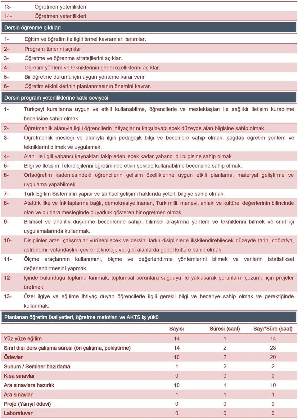 5- Bir öğretme durumu için uygun yönteme karar verir 6- Öğretim etkinliklerinin planlanmasının önemini kavrar.