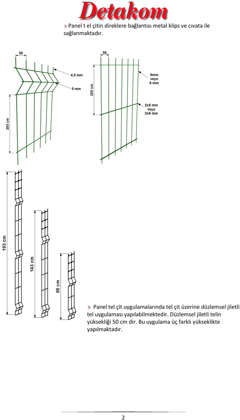 Panel tel çit uygulamalarında tel çit üzerine düzlemsel jiletli tel