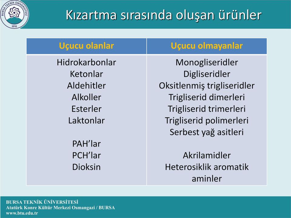 Digliseridler Oksitlenmiş trigliseridler Trigliserid dimerleri Trigliserid trimerleri