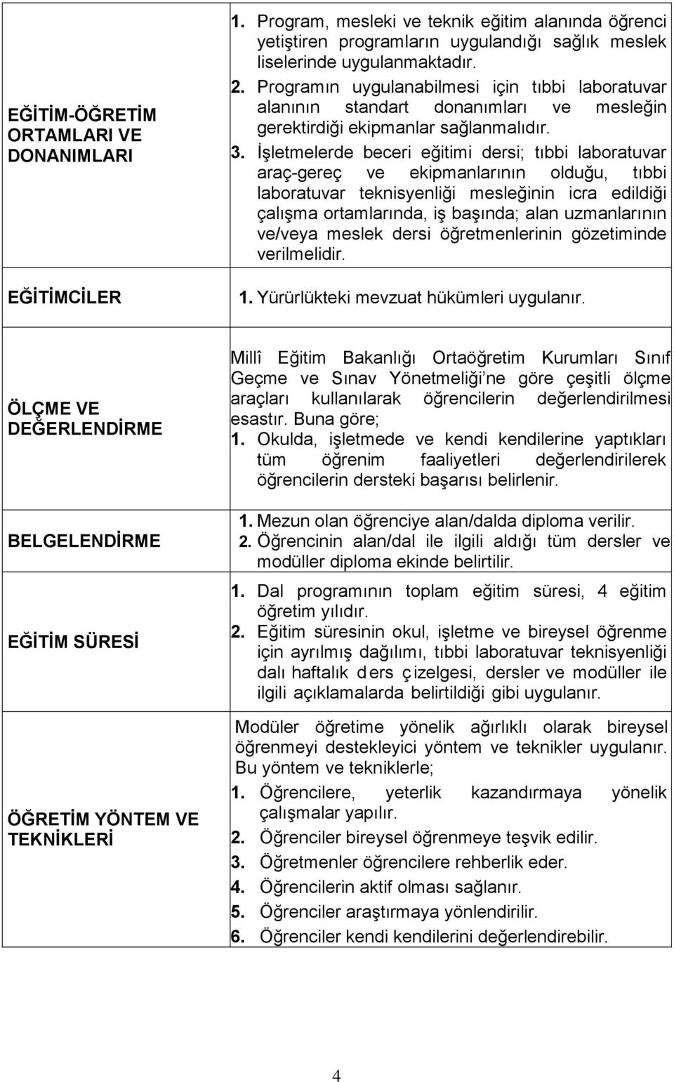 İşletmelerde beceri eğitimi dersi; tıbbi laboratuvar araç-gereç ve ekipmanlarının olduğu, tıbbi laboratuvar teknisyenliği mesleğinin icra edildiği çalışma ortamlarında, iş başında; alan uzmanlarının