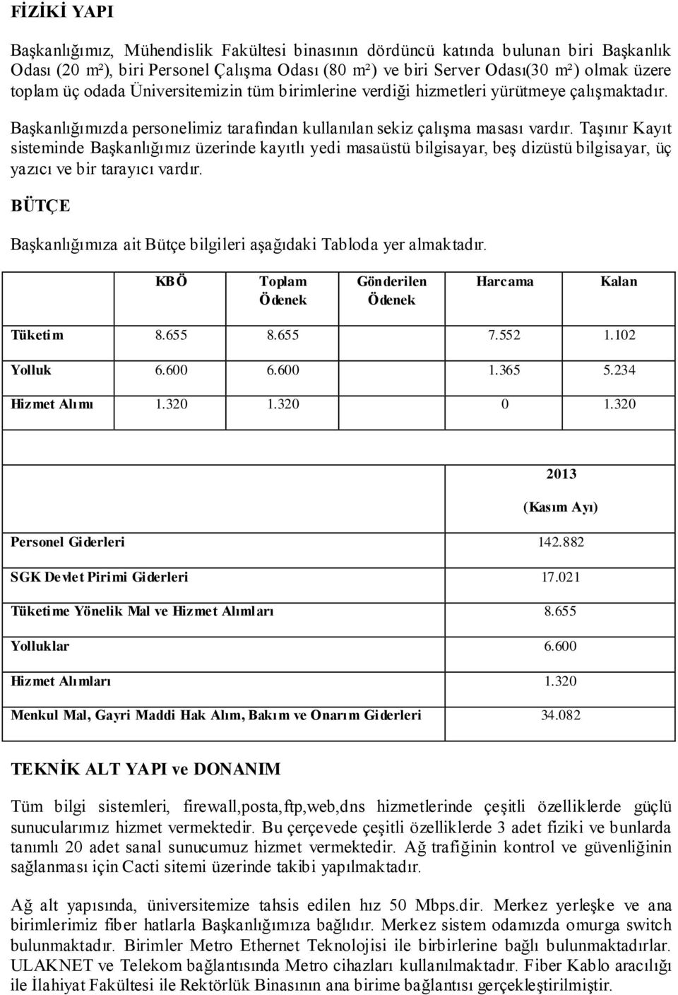 Taşınır Kayıt sisteminde Başkanlığımız üzerinde kayıtlı yedi masaüstü bilgisayar, beş dizüstü bilgisayar, üç yazıcı ve bir tarayıcı vardır.