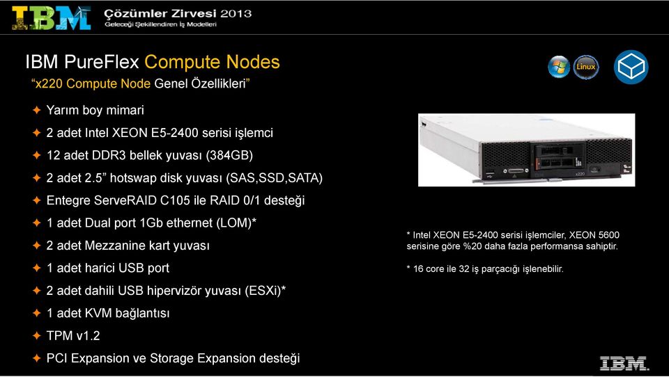 5 hotswap disk yuvası (SAS,SSD,SATA) Entegre ServeRAID C105 ile RAID 0/1 desteği 1 adet Dual port 1Gb ethernet (LOM)* 2 adet Mezzanine kart yuvası 1