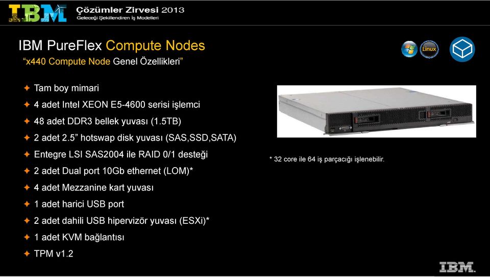 5 hotswap disk yuvası (SAS,SSD,SATA) Entegre LSI SAS2004 ile RAID 0/1 desteği 2 adet Dual port 10Gb ethernet