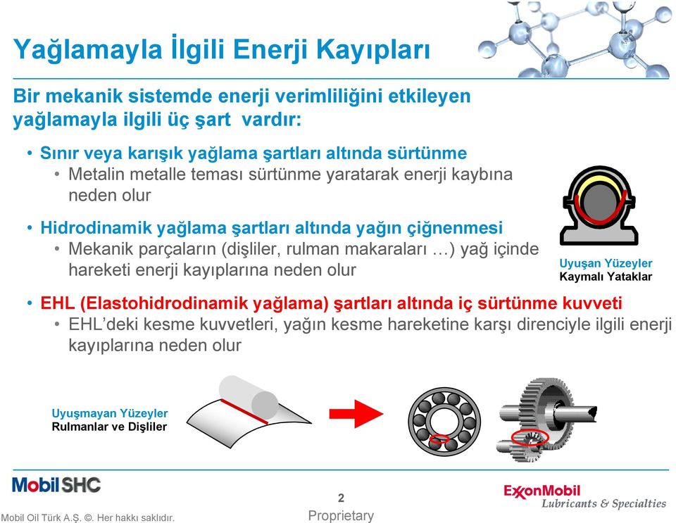 (dişliler, rulman makaraları ) yağ içinde hareketi enerji kayıplarına neden olur Uyuşan Yüzeyler Kaymalı Yataklar EHL (Elastohidrodinamik yağlama) şartları