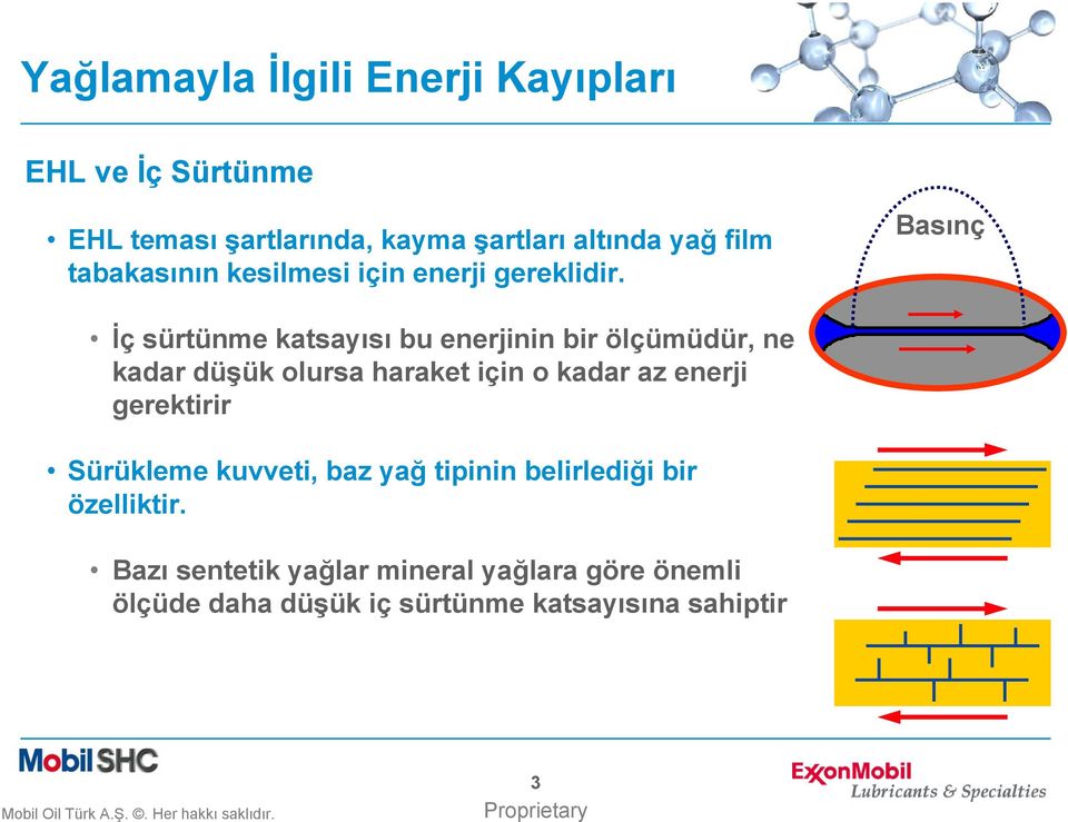 Basınç İç sürtünme katsayısı bu enerjinin bir ölçümüdür, ne kadar düşük olursa haraket için o kadar az enerji