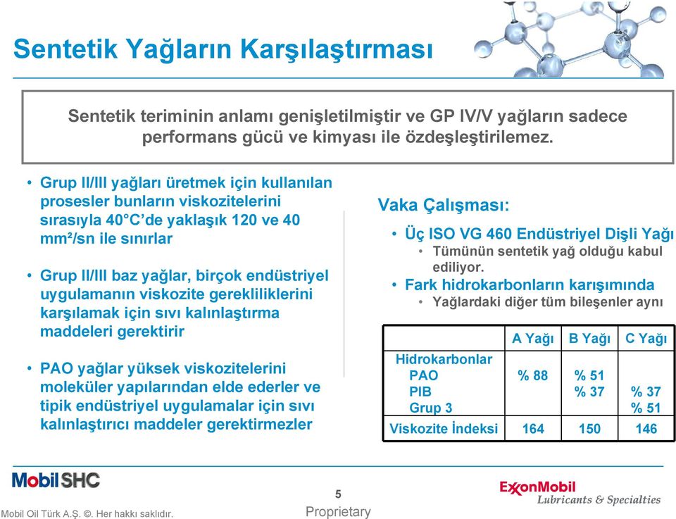 viskozite gerekliliklerini karşılamak için sıvı kalınlaştırma maddeleri gerektirir PAO yağlar yüksek viskozitelerini moleküler yapılarından elde ederler ve tipik endüstriyel uygulamalar için sıvı