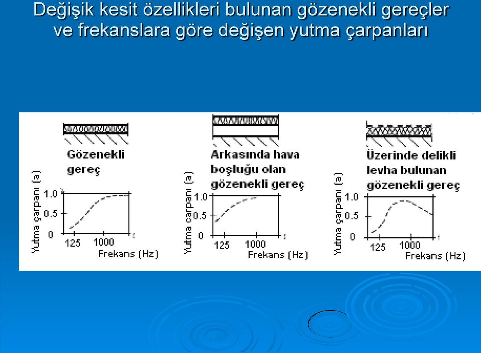 gözenekli gereçler ve