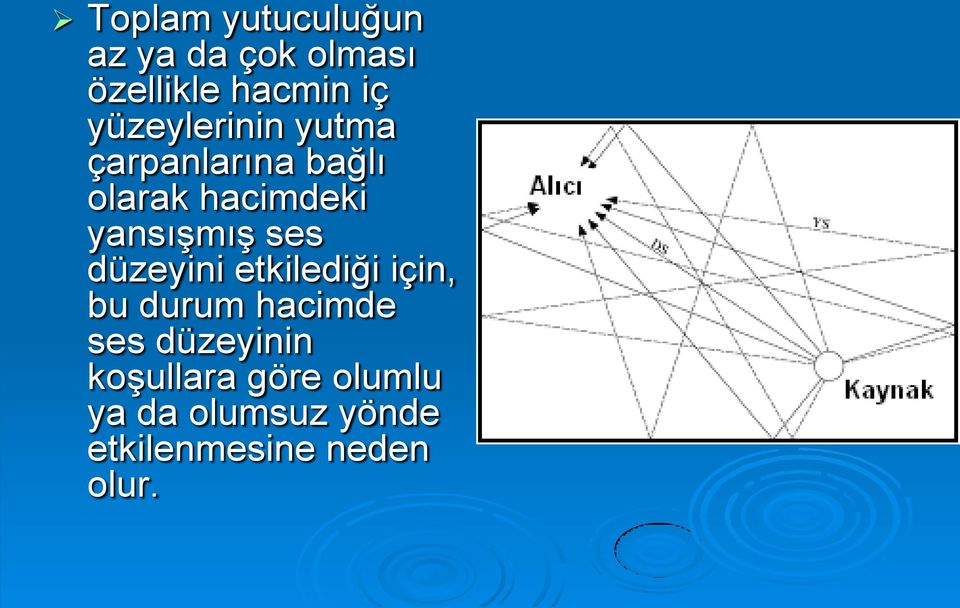 yansışmış ses düzeyini etkilediği için, bu durum hacimde ses