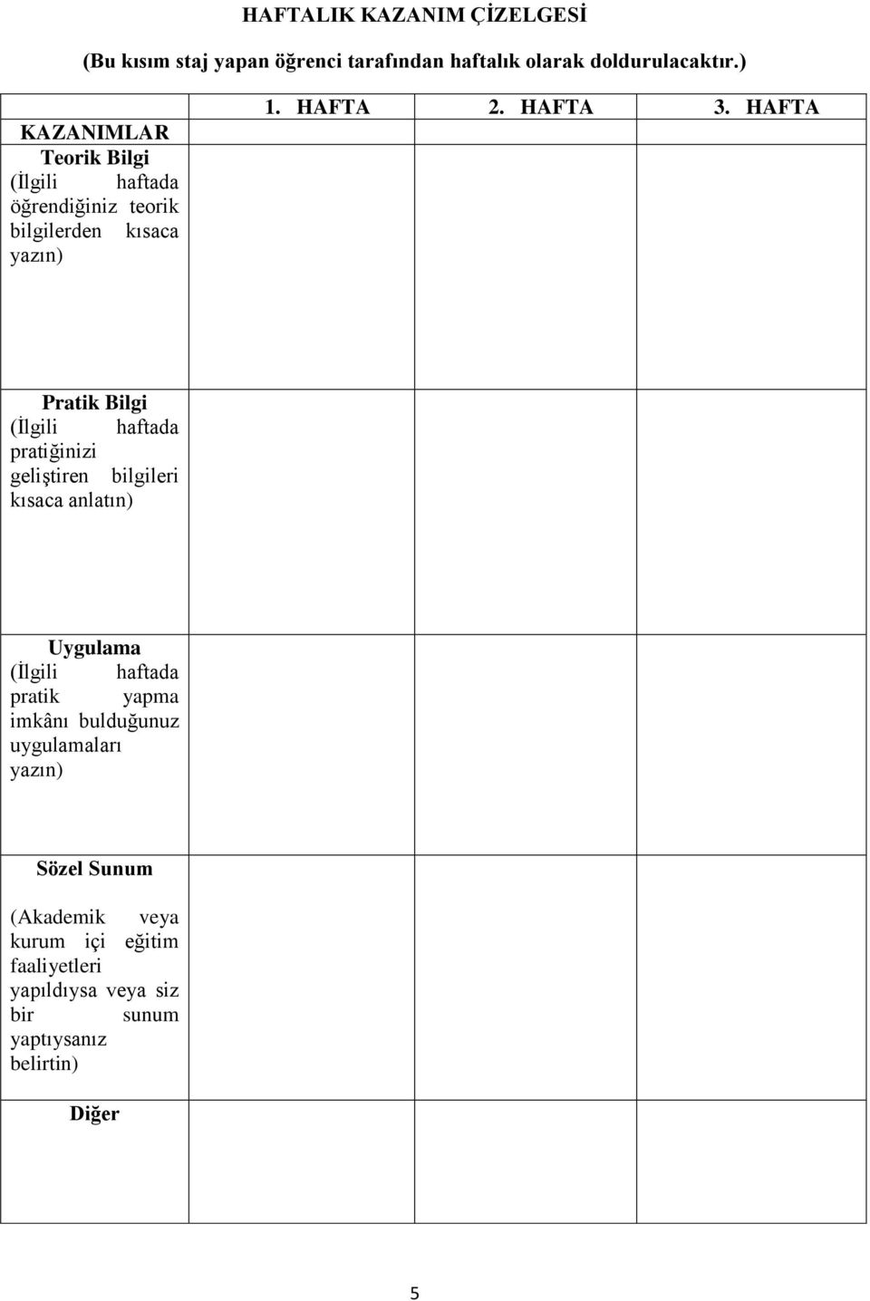 HAFTA Pratik Bilgi (İlgili haftada pratiğinizi geliştiren bilgileri kısaca anlatın) Uygulama (İlgili haftada pratik