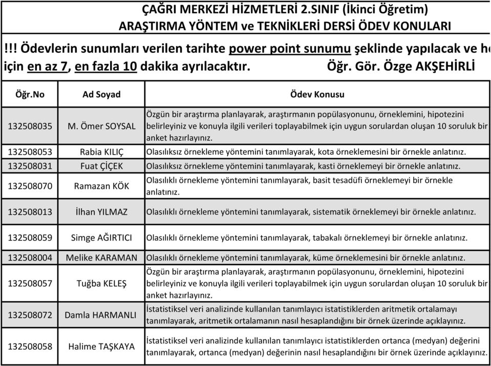 No Ad Soyad Ödev Konusu 132508035 M. Ömer SOYSAL 132508053 Rabia KILIÇ Olasılıksız örnekleme yöntemini tanımlayarak, kota örneklemesini bir örnekle anlatınız.