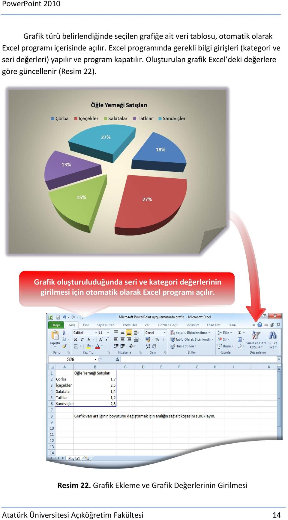 Oluşturulan grafik Excel deki değerlere göre güncellenir (Resim 22).