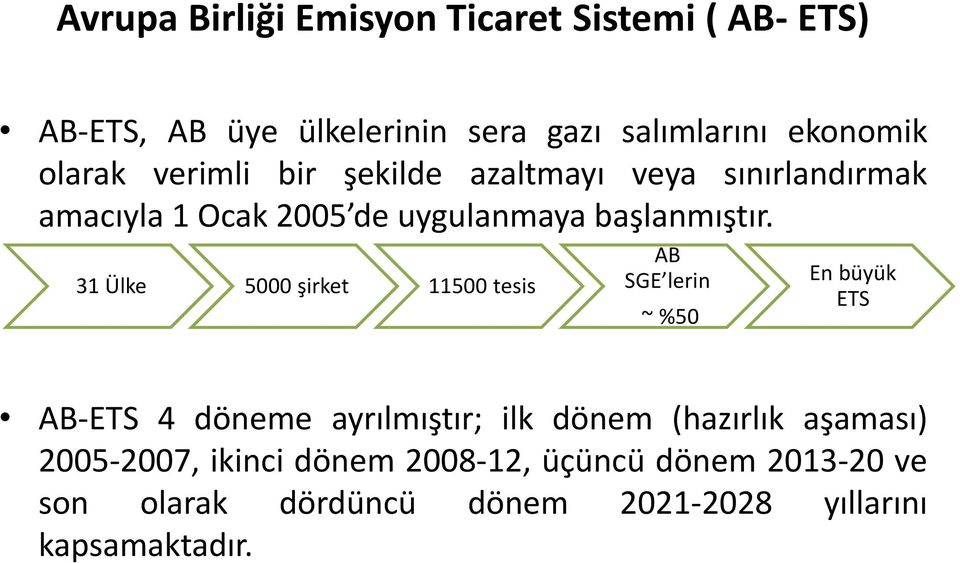 31 Ülke 5000 şirket 11500 tesis AB SGE lerin ~ %50 En büyük ETS AB-ETS 4 döneme ayrılmıştır; ilk dönem (hazırlık