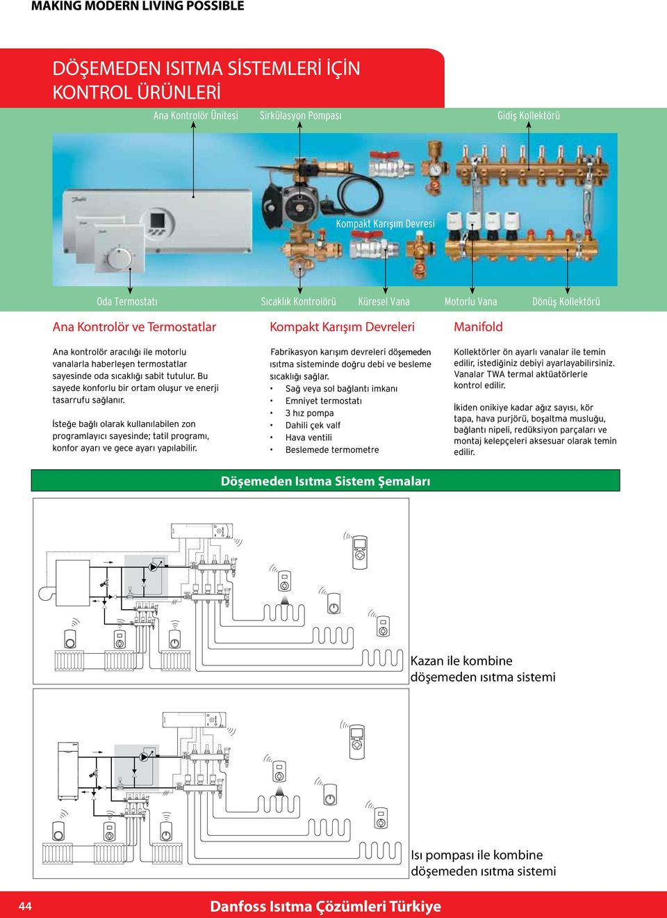 Isı pompası  44 Danfoss Isıtma