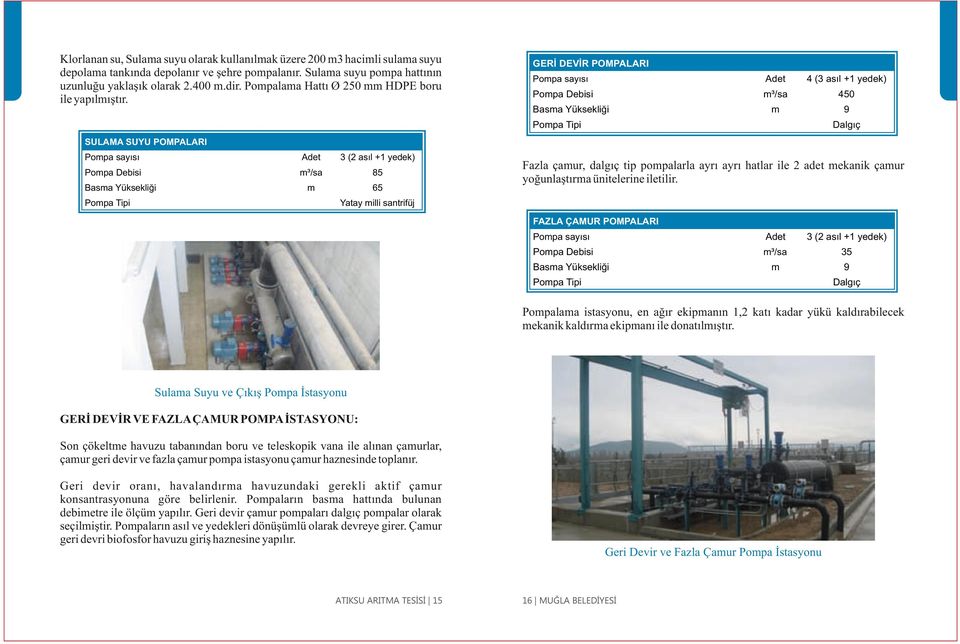 GERİ DEVİR POMPALARI Pompa sayısı Adet 4 (3 asıl +1 yedek) Pompa Debisi m³/sa 450 m 9 Basma Yüksekliği Pompa Tipi Dalgıç SULAMA SUYU POMPALARI Pompa sayısı Adet 3 (2 asıl +1 yedek) Pompa Debisi m³/sa