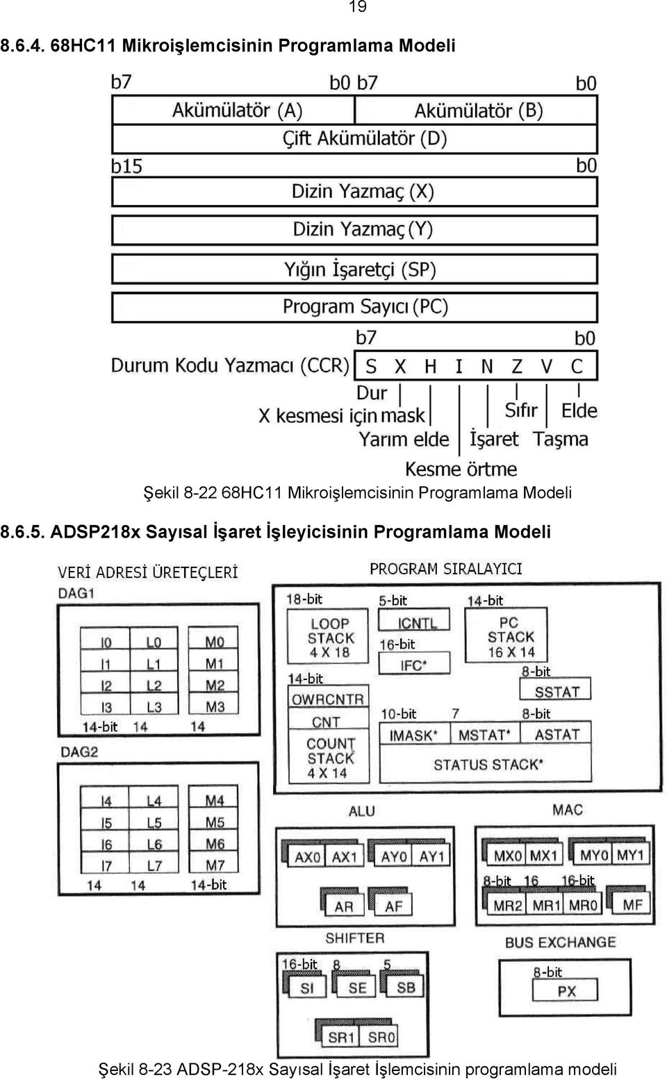 68HC11 Mikroişlemcisinin Programlama Modeli 8.6.5.