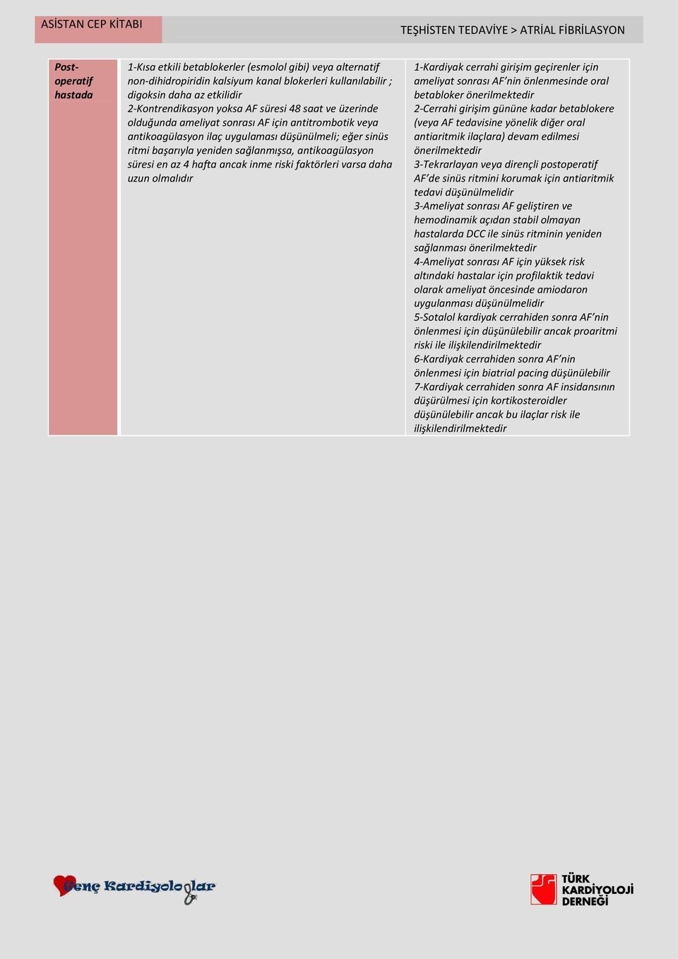 az 4 hafta ancak inme riski faktörleri varsa daha uzun olmalıdır 1-Kardiyak cerrahi girişim geçirenler için ameliyat sonrası AF nin önlenmesinde oral betabloker önerilmektedir 2-Cerrahi girişim