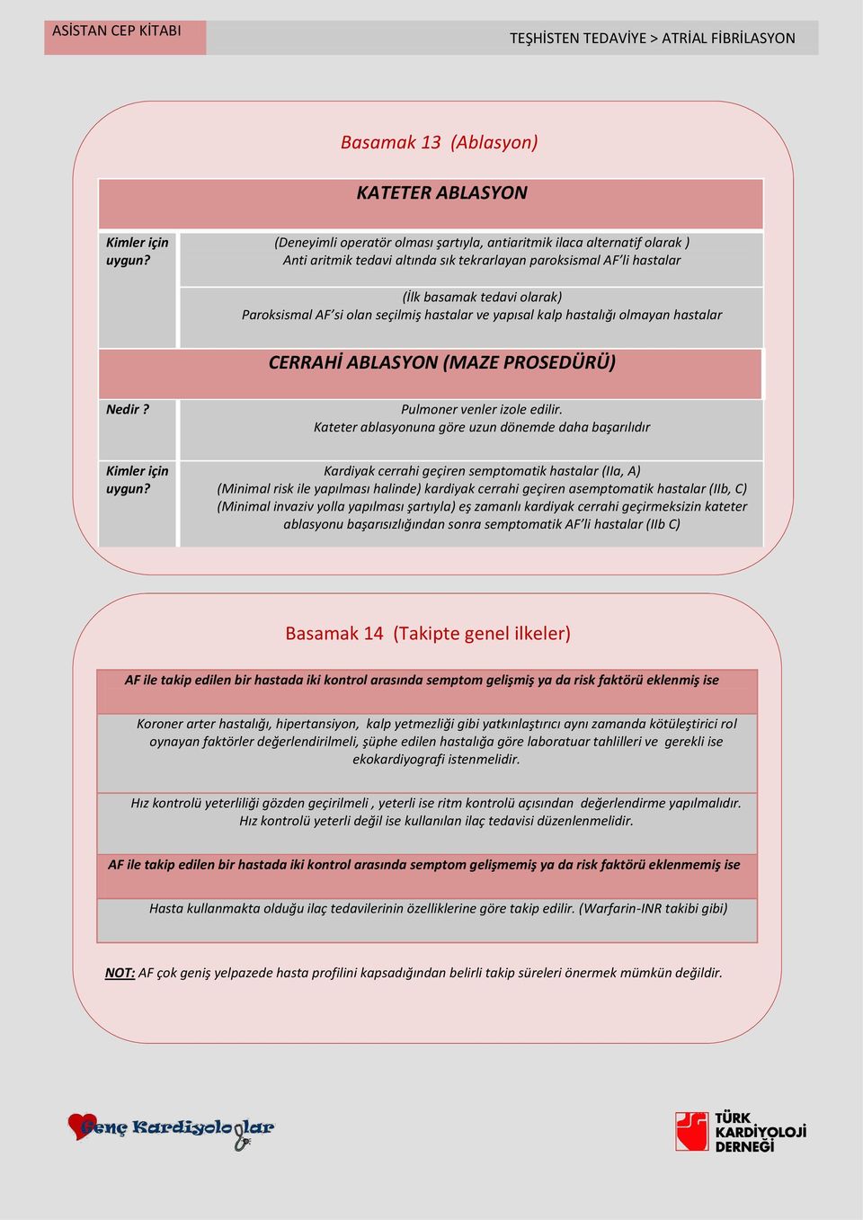 seçilmiş hastalar ve yapısal kalp hastalığı olmayan hastalar CERRAHİ ABLASYON (MAZE PROSEDÜRÜ) Nedir? Pulmoner venler izole edilir.