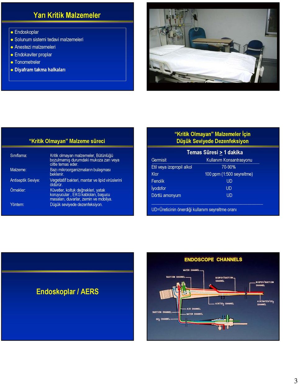 Vegetatif bakteri, mantar ve lipid virüslerini öldürür. Küvetler, koltuk değnekleri, yatak koruyucular, EKG kabloları, başucu masaları, duvarlar, zemin ve mobilya. Düşük seviyede dezenfeksiyon.