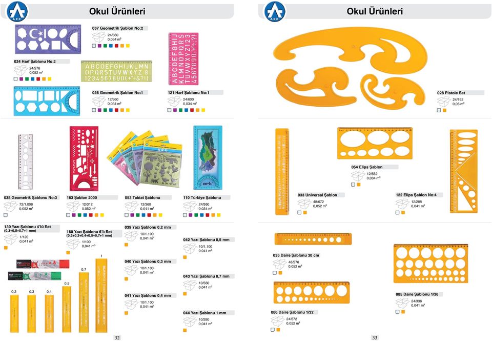 008 163 Şablon 2000 12/312 053 Tabiat Şablonu 12/360 110 Türkiye Şablonu 24/360 0,034 m 033 Universal Şablon 48/672 122 Elips Şablon No:4 12/288 139 Yazı Şablonu 4 lü Set (0,3+0,5+0,7+1 mm) 1/120 160