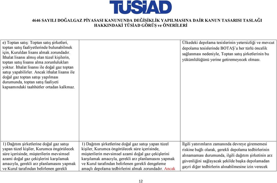 Ancak ithalat lisansı ile doğal gaz toptan satışı yapılması durumunda, toptan satış faaliyeti kapsamındaki taahhütler ortadan kalkmaz.