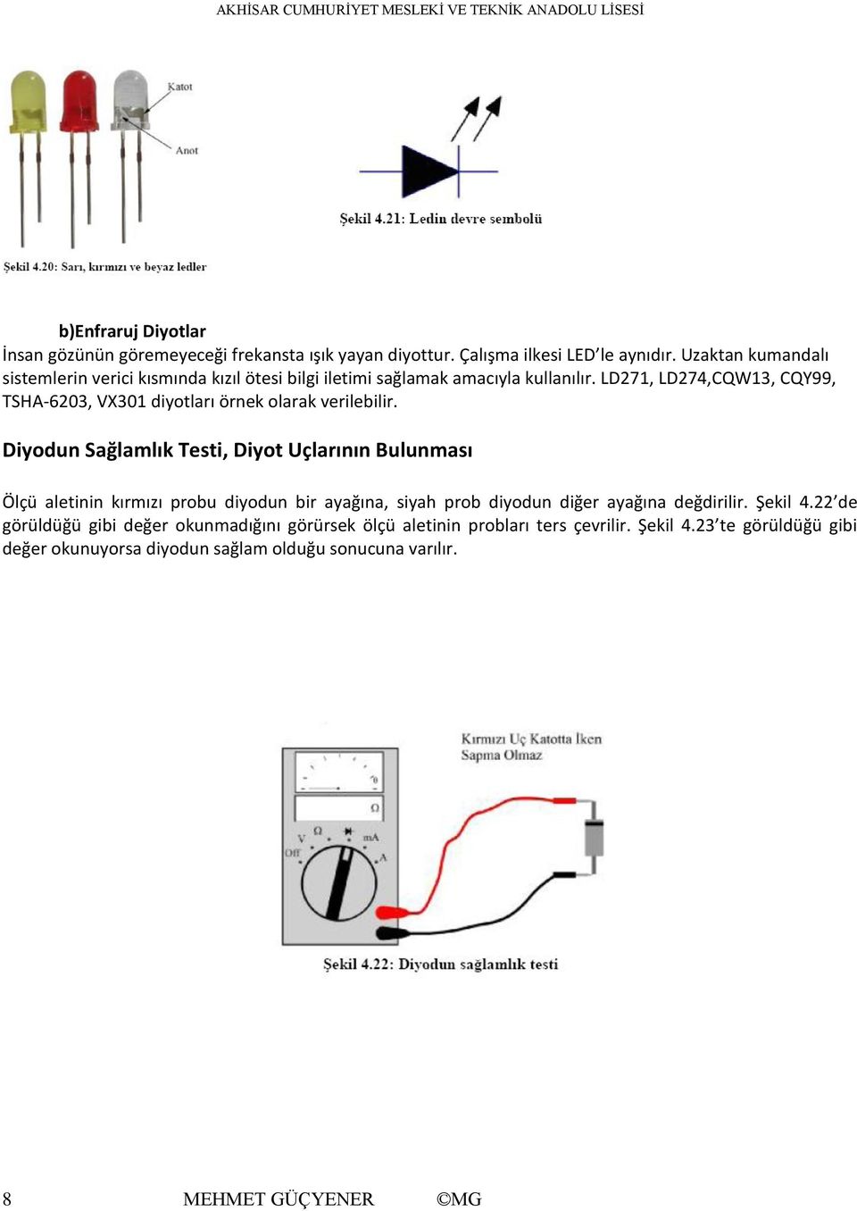 LD271, LD274,CQW13, CQY99, TSHA-6203, VX301 diyotları örnek olarak verilebilir.