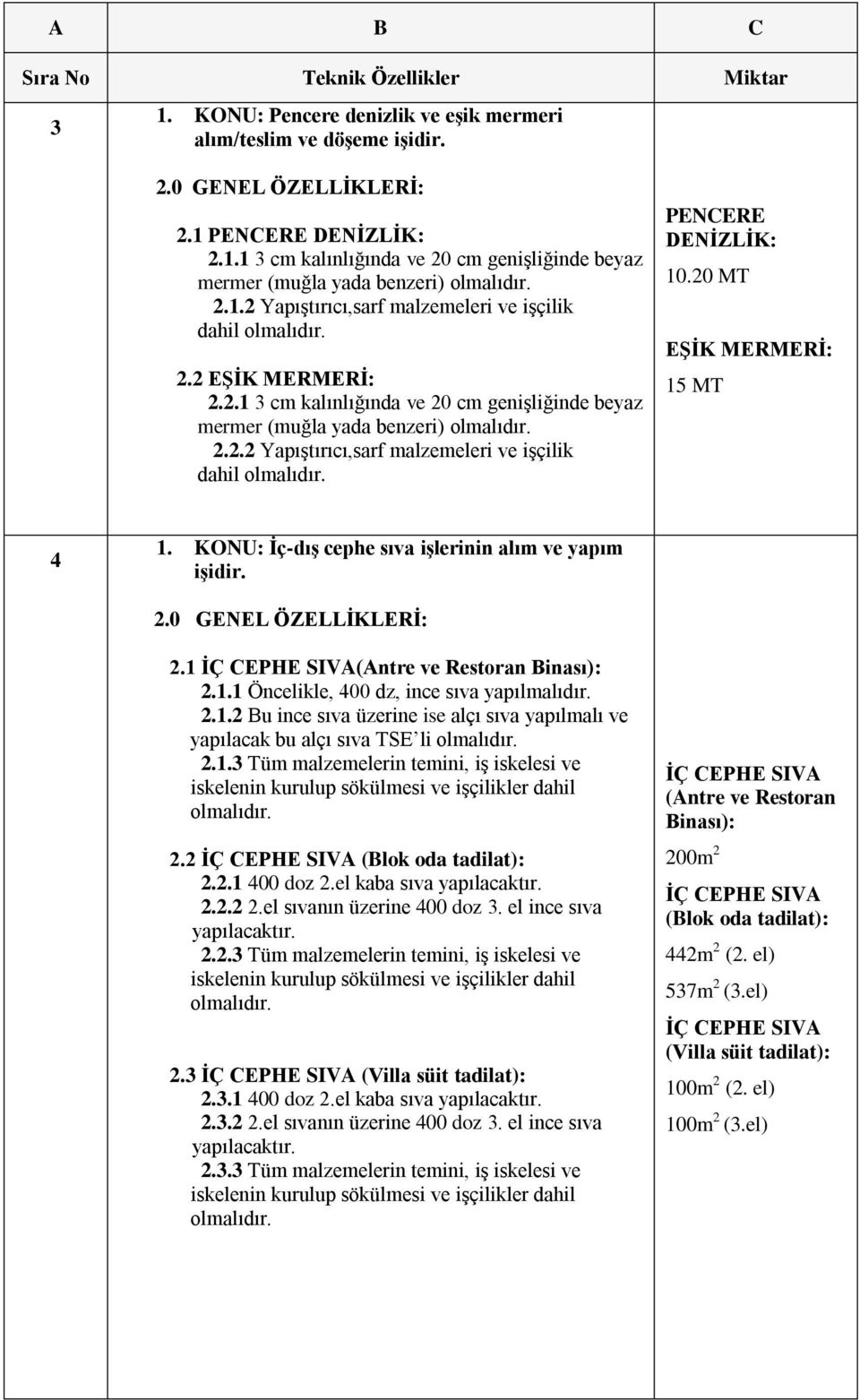 KONU: İç-dış cephe sıva işlerinin alım ve yapım işidir. 2.1 İÇ CEPHE SIVA 2.1.1 Öncelikle, 400 dz, ince sıva yapılmalıdır. 2.1.2 Bu ince sıva üzerine ise alçı sıva yapılmalı ve yapılacak bu alçı sıva TSE li 2.