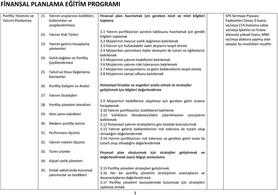 2 Müşterinin mevcut varlık dağılımını 3.3 Yatırım için kullanılabilir nakit akışlarını tespit etmek 3.4 Müşterinin yatırımlara ilişkin deneyimi ile tutum ve eğilimlerini 3.