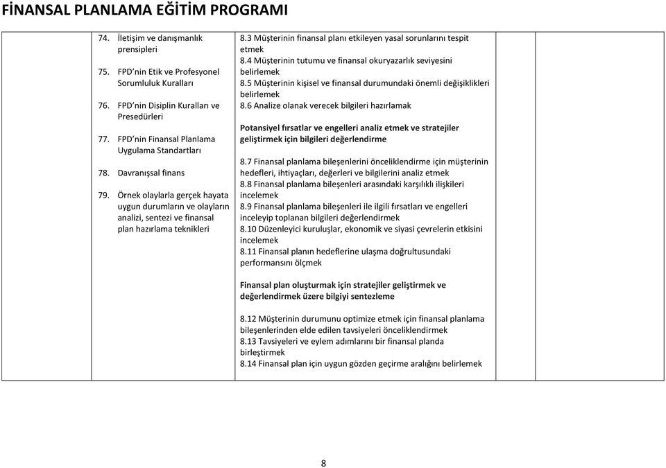 3 Müşterinin finansal planı etkileyen yasal sorunlarını tespit etmek 8.4 Müşterinin tutumu ve finansal okuryazarlık seviyesini 8.5 Müşterinin kişisel ve finansal durumundaki önemli değişiklikleri 8.