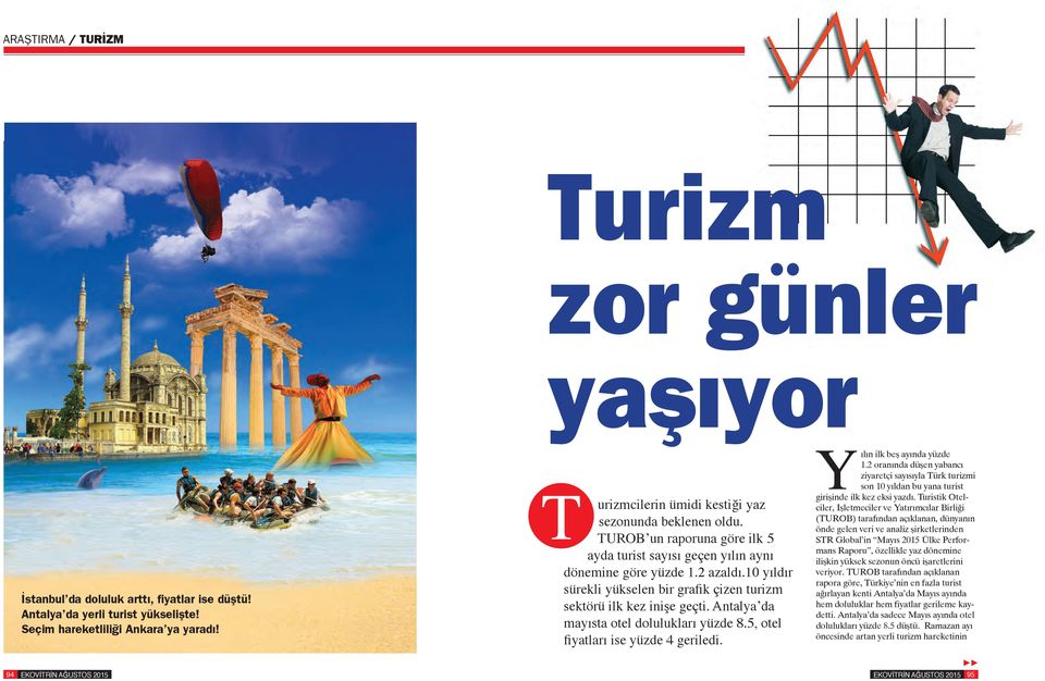 10 yıldır sürekli yükselen bir grafik çizen turizm sektörü ilk kez inişe geçti. Antalya da mayısta otel dolulukları yüzde 8.5, otel fiyatları ise yüzde 4 geriledi. Yılın ilk beş ayında yüzde 1.