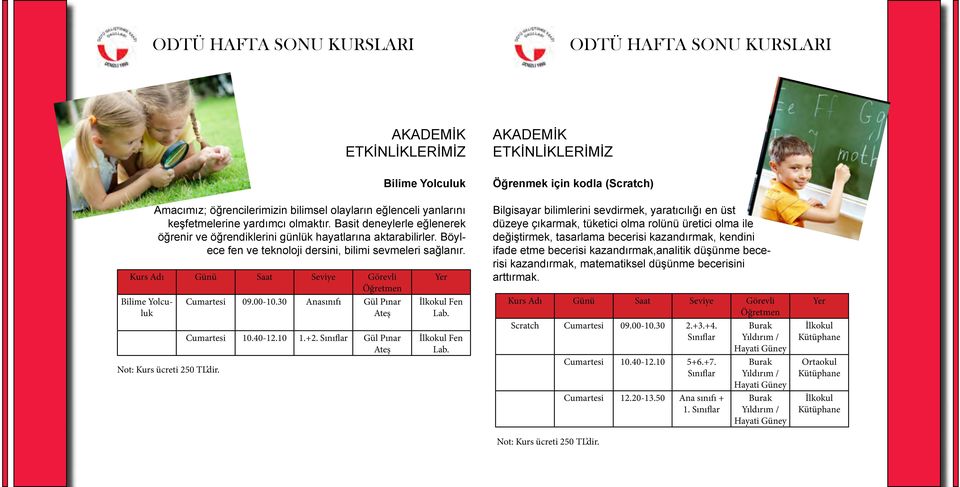 30 Anasınıfı Gül Pınar Ateş Cumartesi 10.40-12.10 1.+2. Sınıflar Gül Pınar Ateş İlkokul Fen Lab.