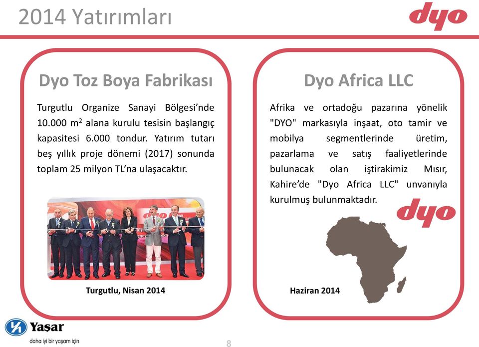 Yatırım tutarı beş yıllık proje dönemi (2017) sonunda toplam 25 milyon TL na ulaşacaktır.