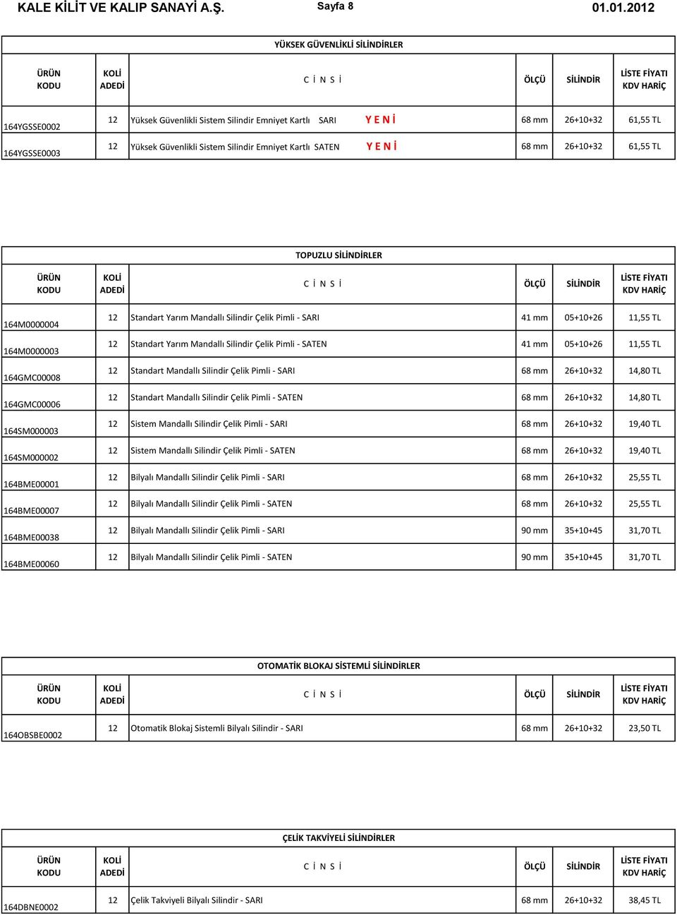 Kartlı SATEN Y E N İ 68 mm 26+10+32 61,55 TL TOPUZLU SİLİNDİRLER 164M0000004 164M0000003 164GMC00008 164GMC00006 164SM000003 164SM000002 164BME00001 164BME00007 164BME00038 164BME00060 12 Standart