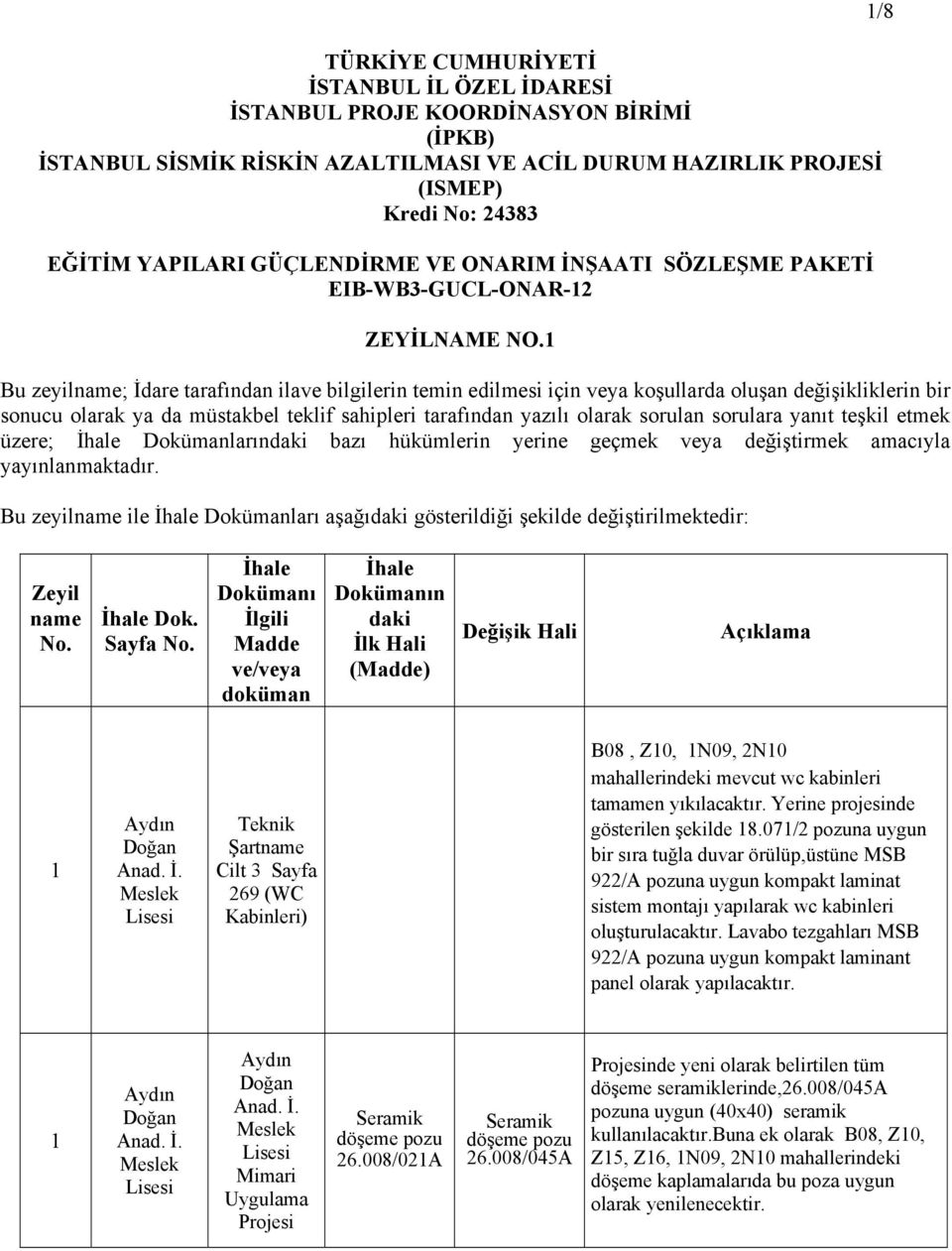 Bu zeyilname; İdare tarafından ilave bilgilerin temin edilmesi için veya koşullarda oluşan değişikliklerin bir sonucu olarak ya da müstakbel teklif sahipleri tarafından yazılı olarak sorulan sorulara