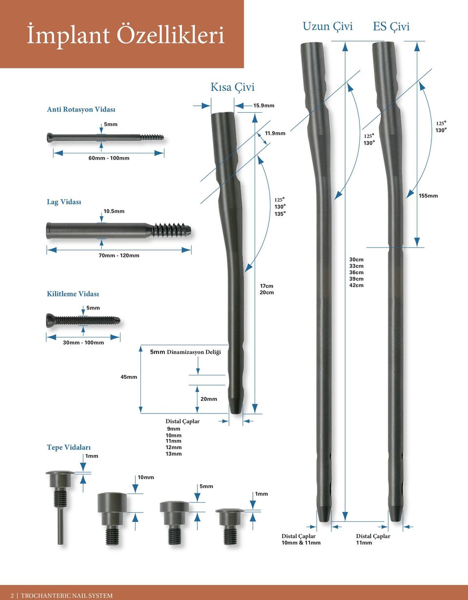 5mm 125 130 135 155mm Kilitleme Vidası 5mm 70mm - 120mm 17cm 20cm 30cm 33cm 36cm 39cm 42cm 30mm -