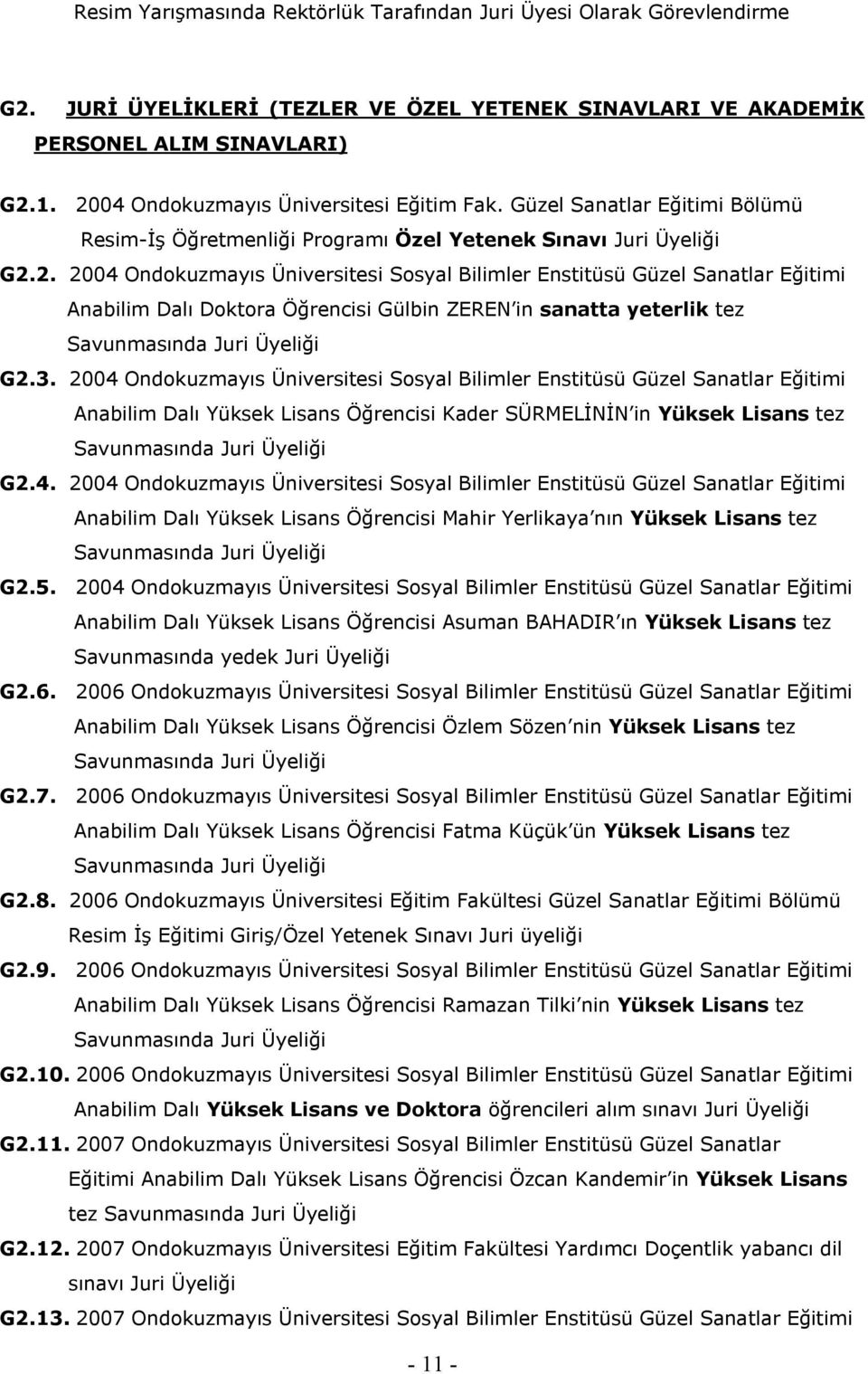 3. 2004 Ondokuzmayıs Üniversitesi Sosyal Bilimler Enstitüsü Güzel Sanatlar Eğitimi Anabilim Dalı Yüksek Lisans Öğrencisi Kader SÜRMELİNİN in Yüksek Lisans tez Savunmasında Juri Üyeliği G2.4. 2004 Ondokuzmayıs Üniversitesi Sosyal Bilimler Enstitüsü Güzel Sanatlar Eğitimi Anabilim Dalı Yüksek Lisans Öğrencisi Mahir Yerlikaya nın Yüksek Lisans tez Savunmasında Juri Üyeliği G2.