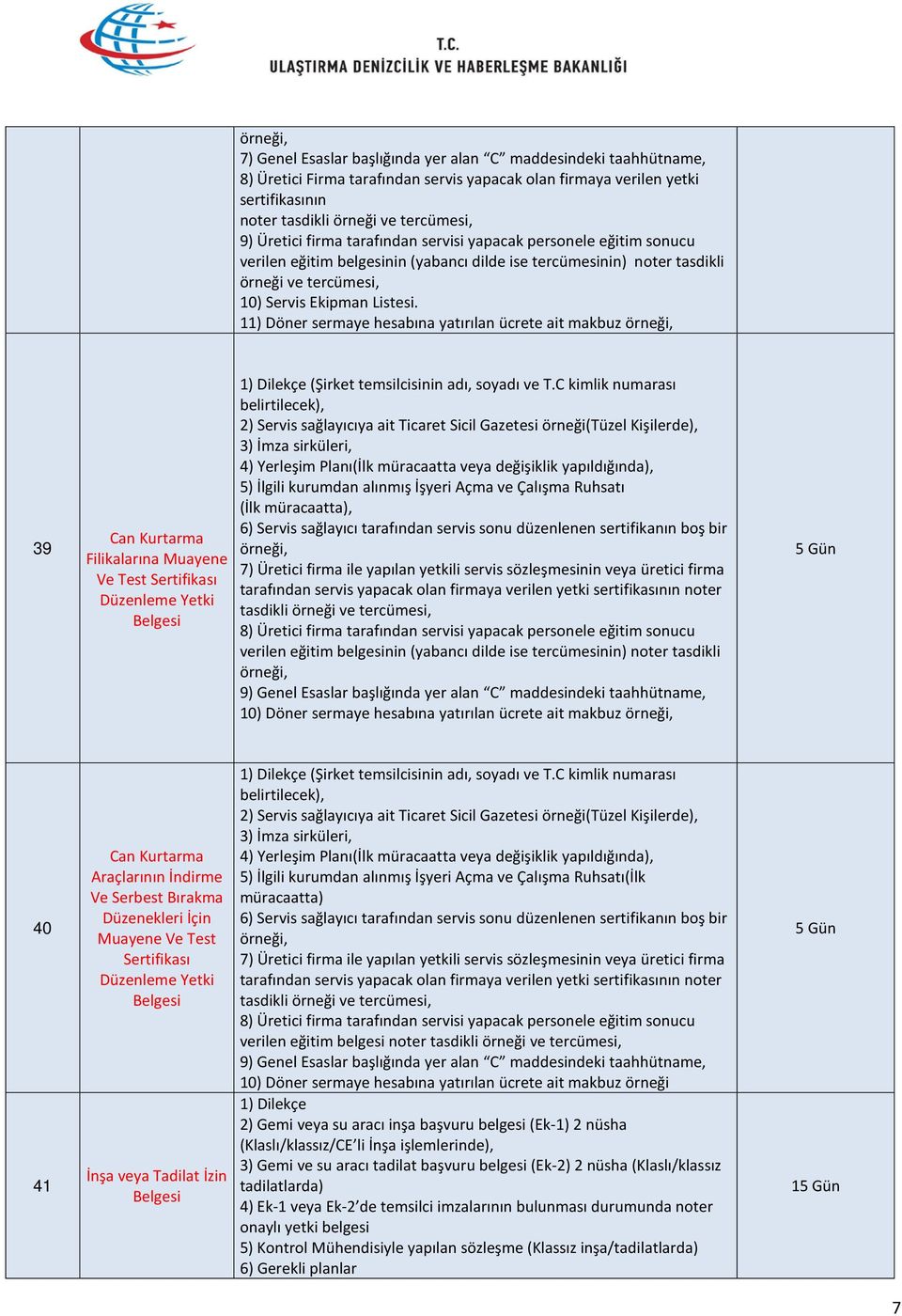 11) Döner sermaye hesabına yatırılan ücrete ait makbuz örneği, 39 Can Kurtarma Filikalarına Muayene Ve Test Sertifikası Düzenleme Yetki (Şirket temsilcisinin adı, soyadı ve T.